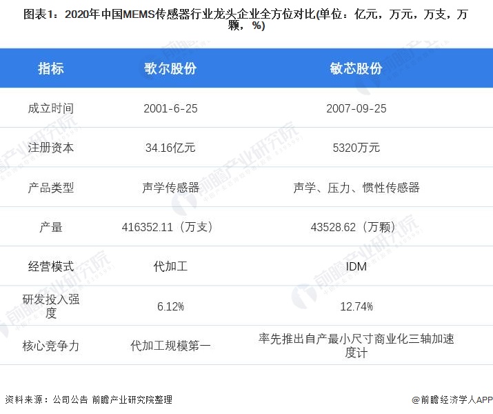 从盈利行业视角看，idm最新破解版的探讨及其盈利行业问题