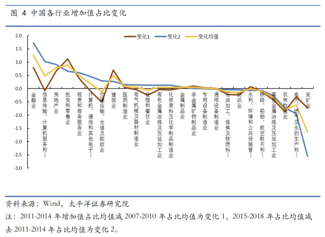 管家婆一码一肖澳门007期预测，TRN210.75电力专家分析