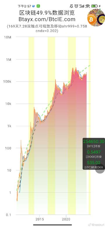 一码必中100%揭秘：鬼神变XZA159.78数据解析