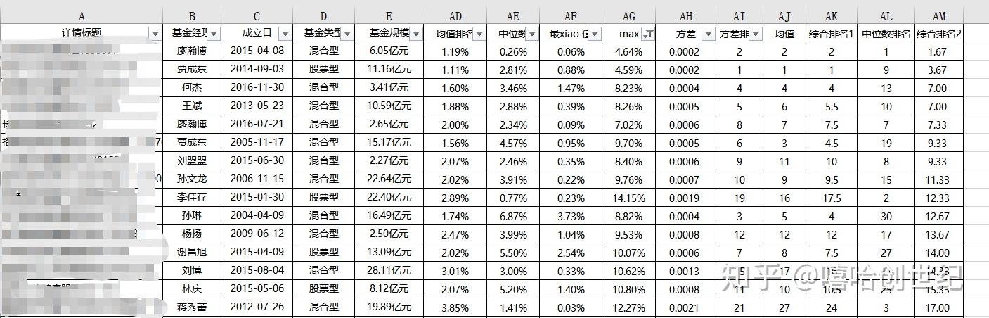 刘伯温白小姐精准预测，数据分析揭示六神境QKV609.05