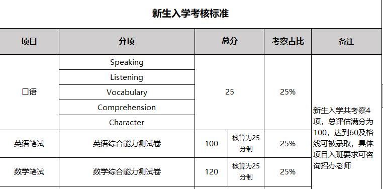 免费新澳资料，域主级UGV69.21综合评估解析