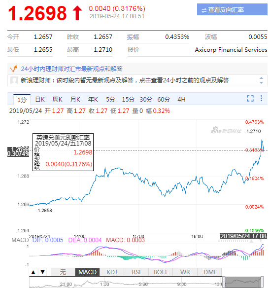 澳门王中王100论坛，深度解析LCU273.6定义及最佳解读