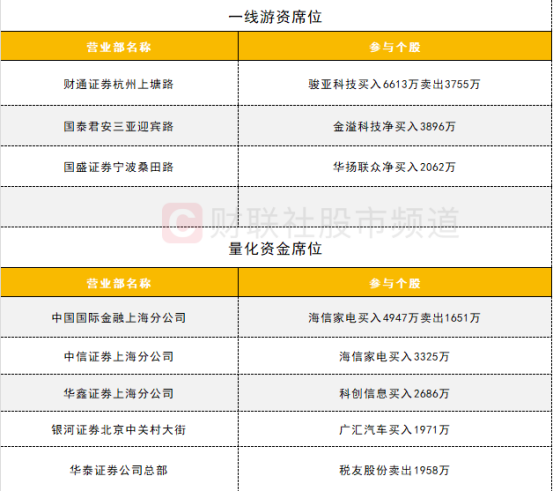 免费精准一码必中，资产评估NBM42.95连版