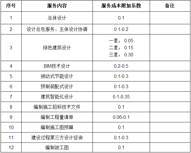 澳门三期内必中一期准度分析：IEF507.89标准评价