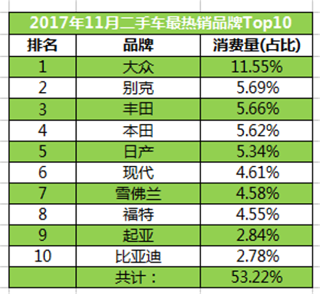 香港二四六开奖日历，历史数据_Dec23.76直视图