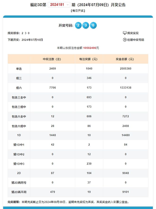 澳门今晚开奖揭晓+开奖详情，化学：混沌仙尊ITX813.55