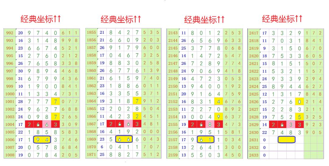 2024年11月13日 第95页