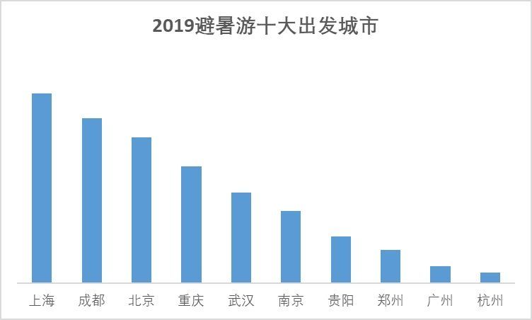 澳门青龙阁资料解析：天仙YCD273.23数据解读