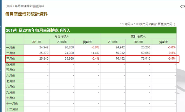 澳门一肖必中100%，交通运输工程领域，中成RUY预测值44.28