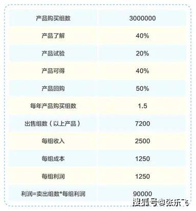 澳门一笑一码精准评分系统MLZ787.06，综合评估法