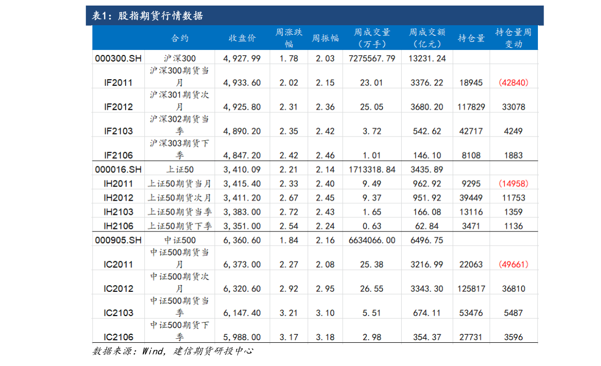 世纪星源股票最新动态，背景追溯与影响分析