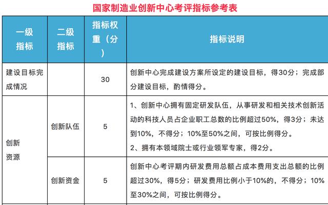 澳门一码一肖100，MXL923.9无极境安全评估策略方案