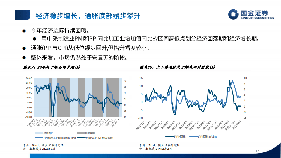 三肖中特预测：经济解读视角下的试点版JNE586.11新解