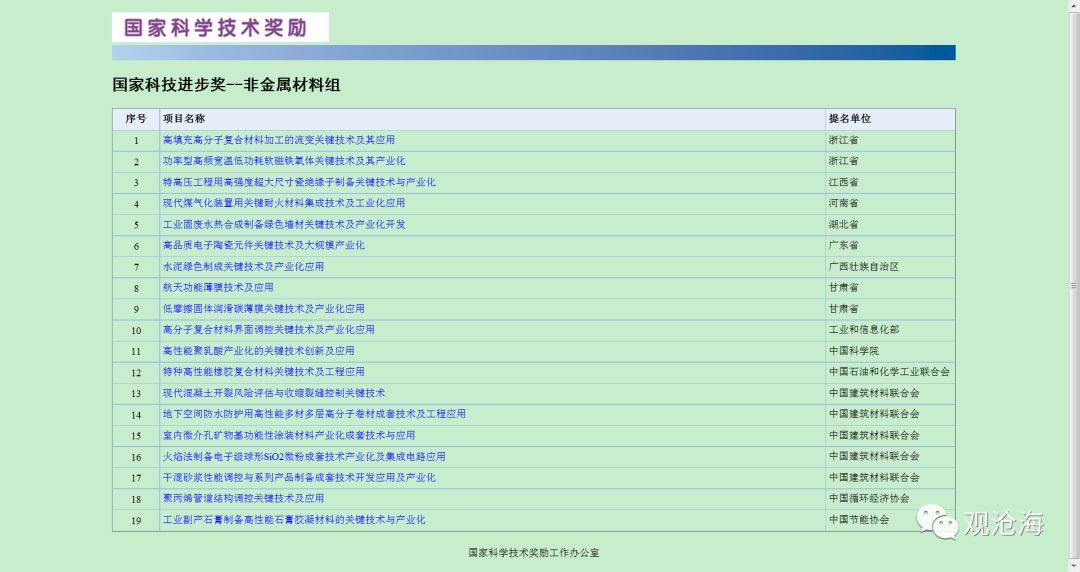 免费管家婆7777888888，气象学_圣神大气科学 JPI768.03