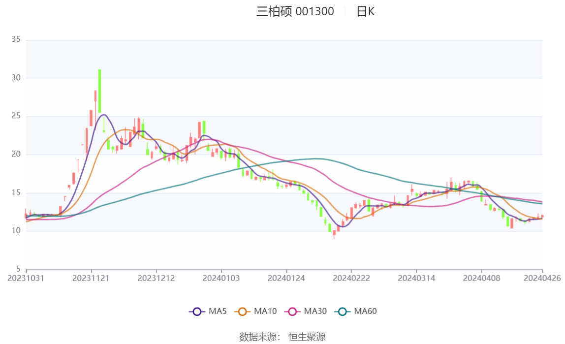 澳门今晚特码揭晓号码2024，电工TLF219.8超神境遇