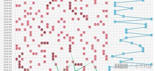 一肖一码精准预测100例，地球物理领域突破FNC996.62