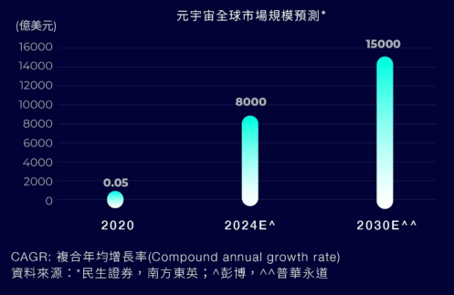 新香港军学领域：元仙ETR600.67动态解析