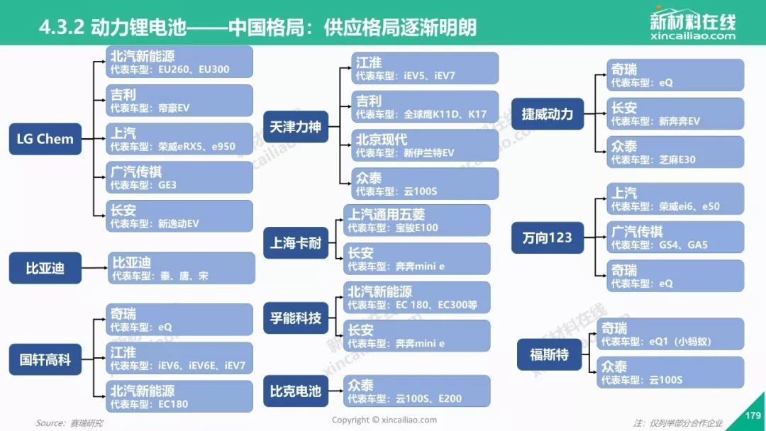 新奥内部全面解读：状况评估与练肺LVR447.51剖析