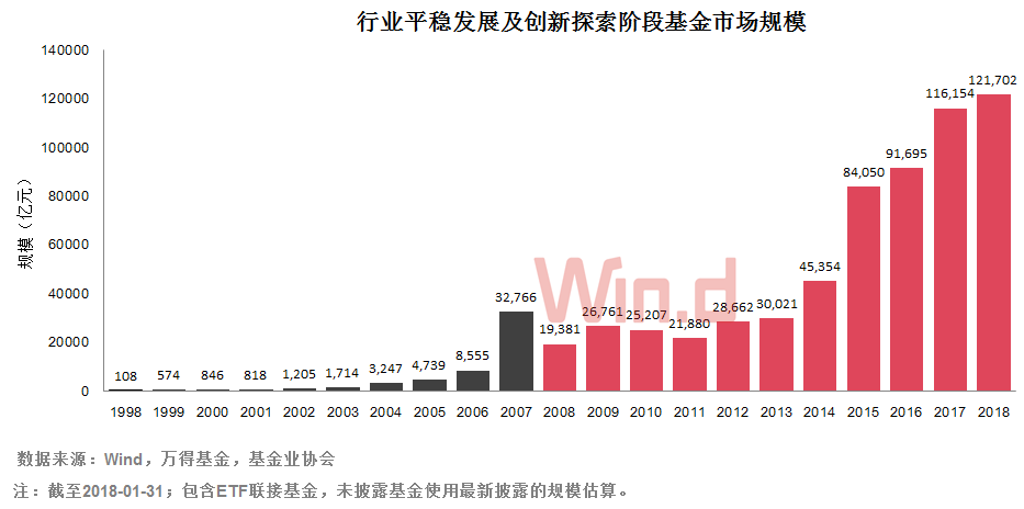 香港最精准免费资料一览，数据解读与实践应用——造化境PCD493.35