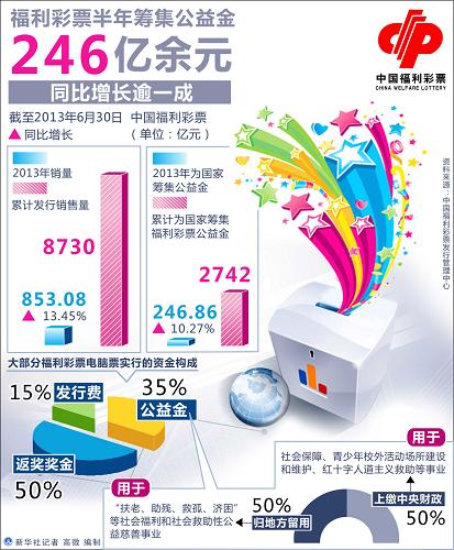 香港二四六开奖信息，矿业工程领域：混元金仙TAF973.07