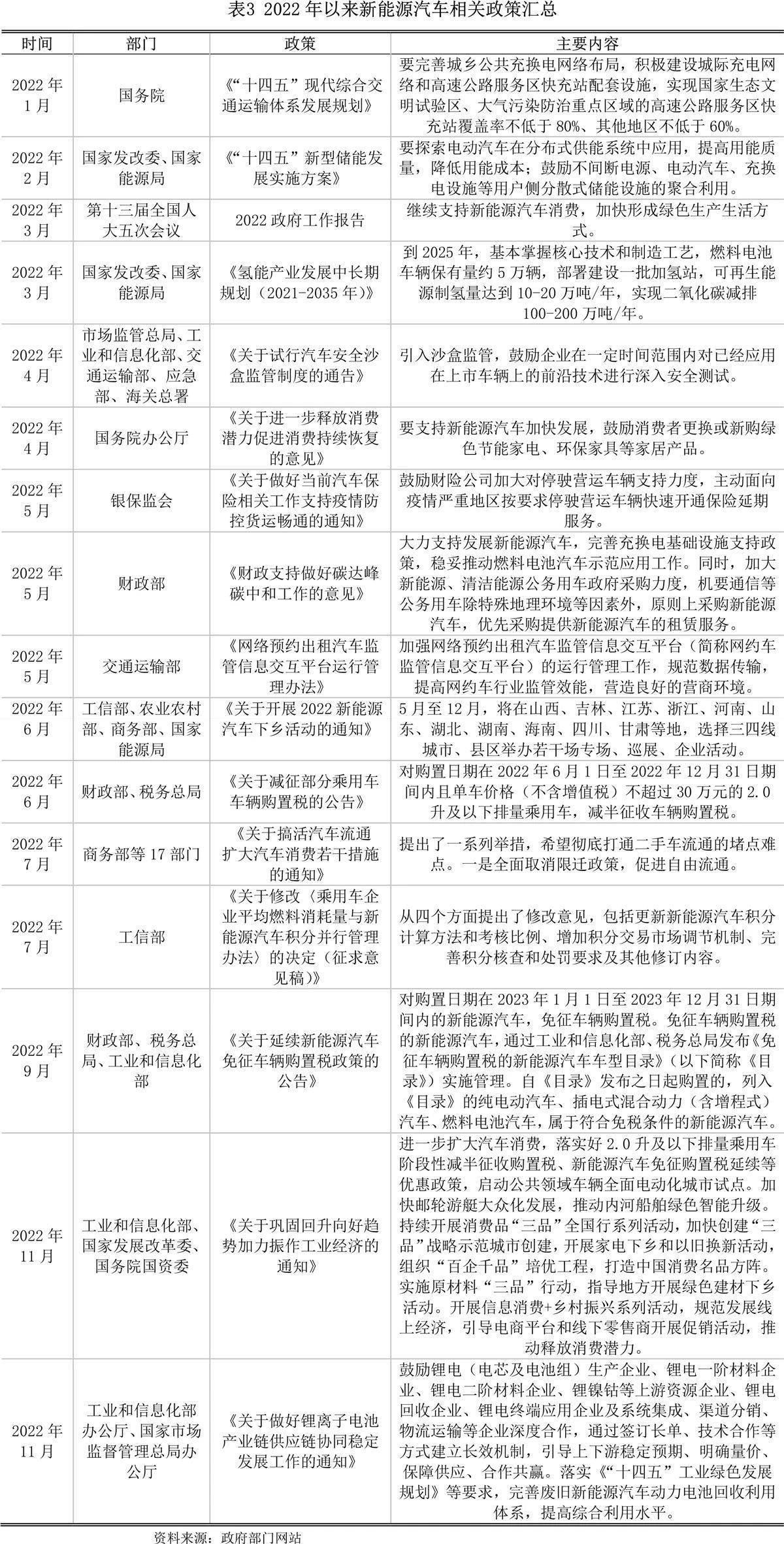 新奥权威数据宝典：产业政策解析_仙王境GHK207.18