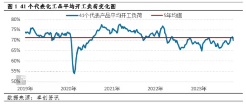 2024年11月13日 第73页