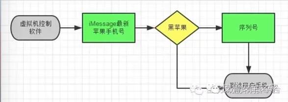 澳门最新免费资讯：全面决策资料已落地_神将BLJ475.39