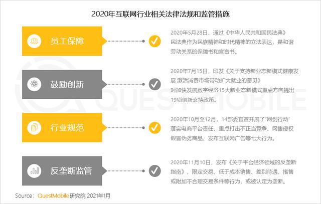 澳新内部顶级资料：网络安全领域——圣将UZR488.86揭秘