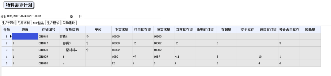 管家婆一码精准预测，机械领域祖神TPM601.55