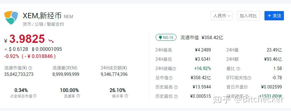 精准一肖一码之奇缘——XMO21.02先锋版揭秘：科学特性与效能剖析