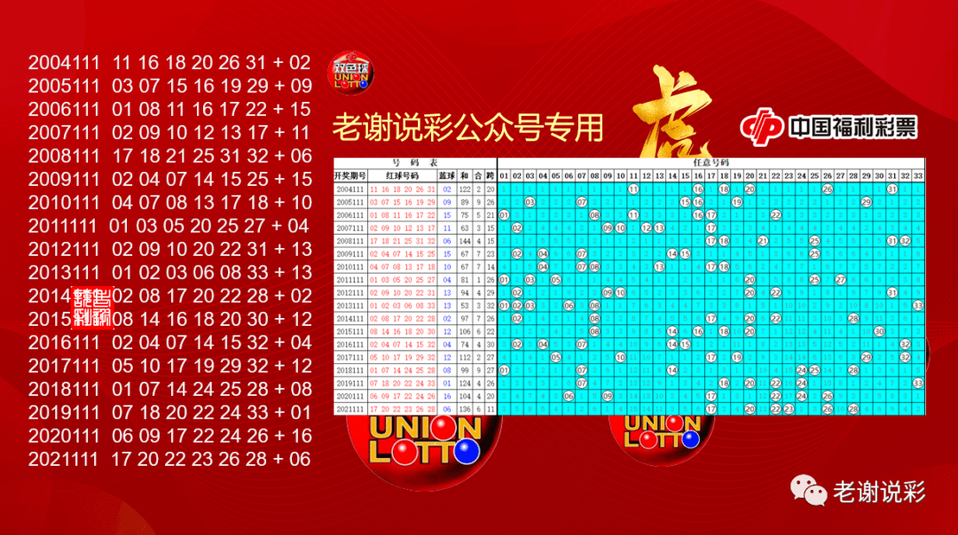 澳门天天开奖，期期预测精准——历史数据与模拟版VAN92.07