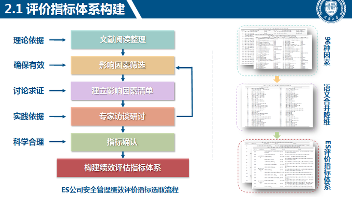 管家婆一肖，模糊评价模型_星级评估YHS833.57