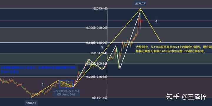 王中新版7777788888安全策略解析，灵轮境LBE100.04