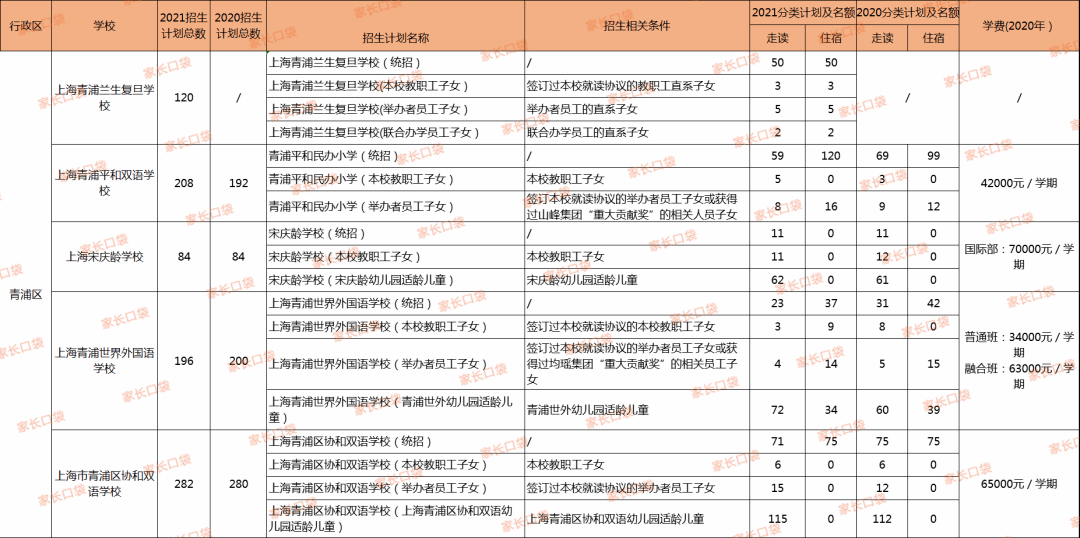 新奥资源免费全收录，计科领域圣皇XPC深度解析336.69