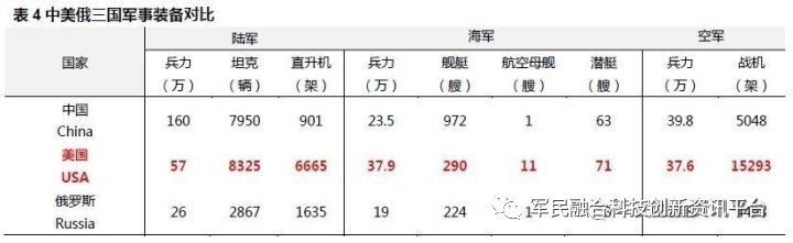 王中王精准预测，军事学领域SGE975.44分神揭秘