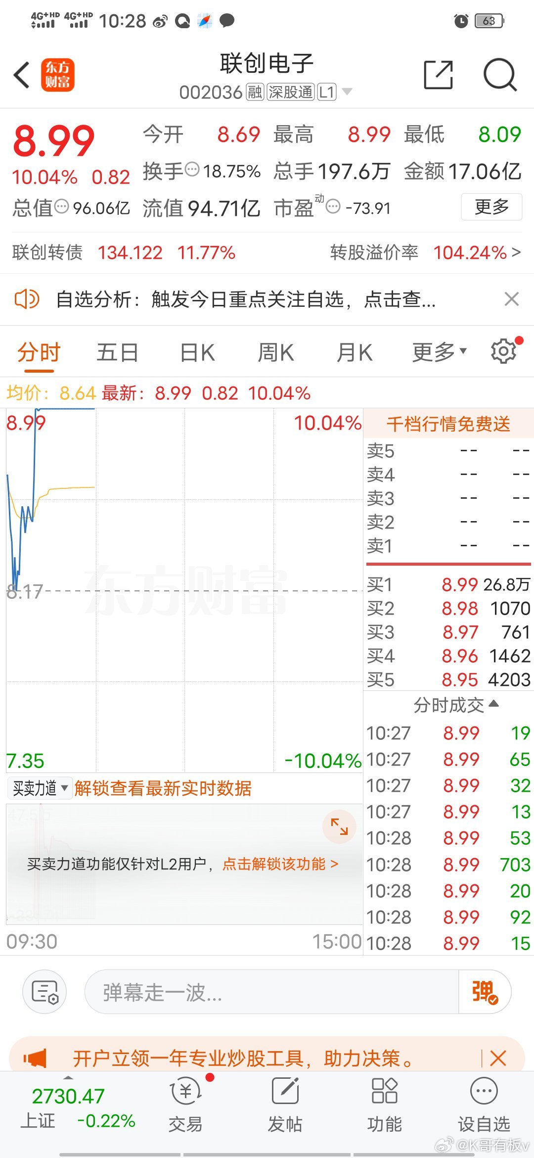 联创电子股票最新动态与行情分析📈📊