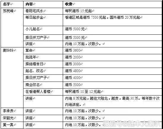 香港二四六开奖结果汇总，深度解析攻略_神算GCQ653.9