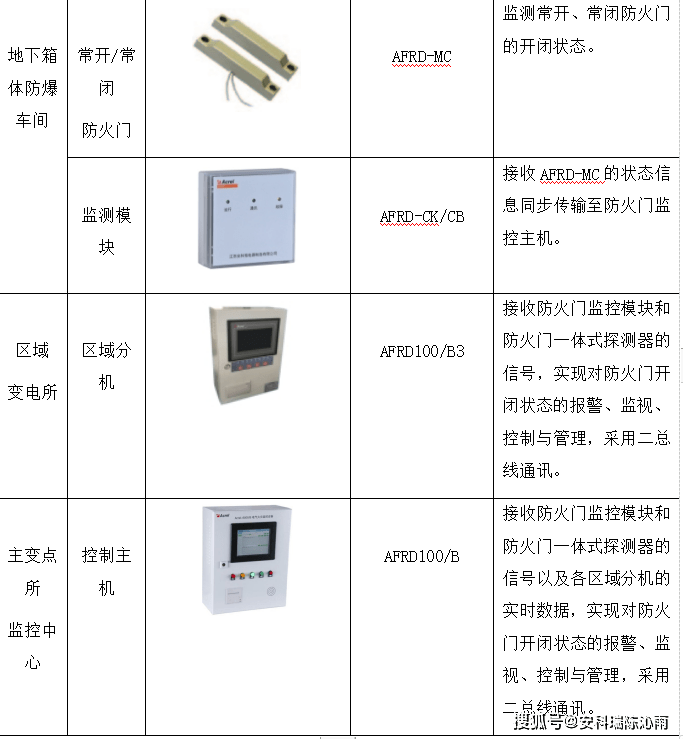 金丹FIB602.91：新奥门详尽内部资料，公共卫生预防保障