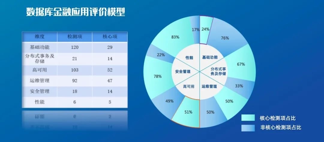 新奥数据免费精准预测，多维度评估体系_测试版GCY824.16