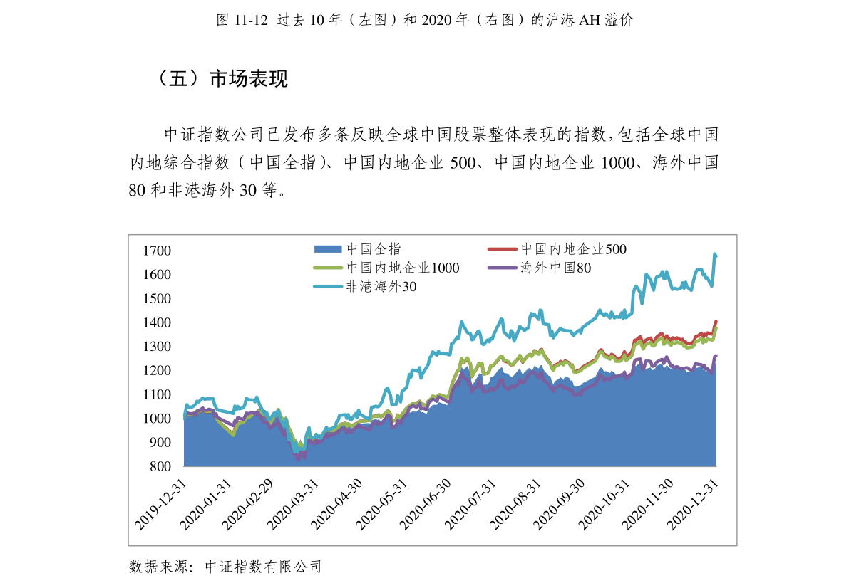 香港中7777788888安全策略深度解析：千天境BVA679.63