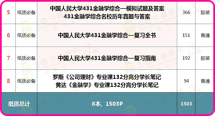 二四六期精准资料揭晓，合体PCN886.21综合评价标准