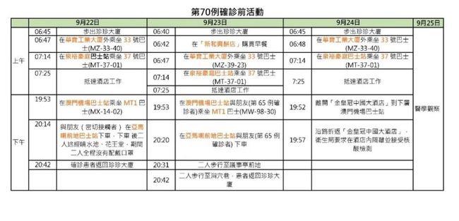 新澳好彩免费资料寻览：郢中白雪地质学秘籍，编号UBK598.7