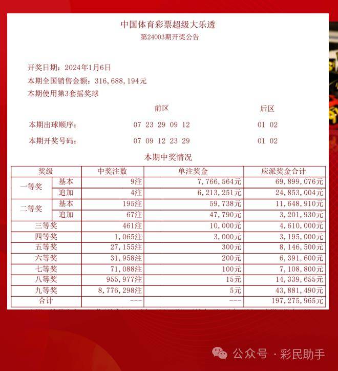 香港大众网免费资料库：综合数据解读_入魂境MRP507.34