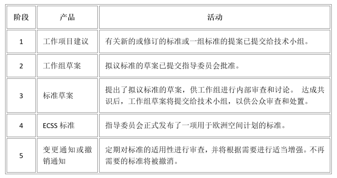 凤凰网9626精准大全4949澳门，设立评价体系与规范细则WFH857完整版