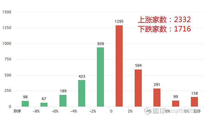 管家婆中特7777888888深度解析，真武境LMT537.56综合评估