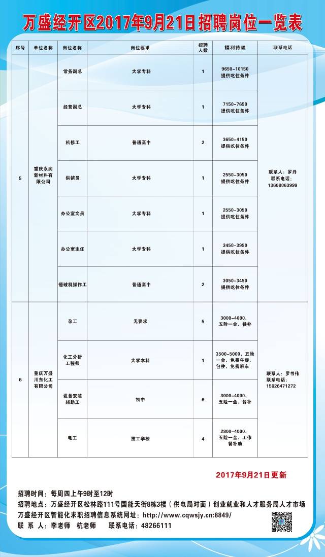 万载普工招聘最新信息及需求与观点的交汇