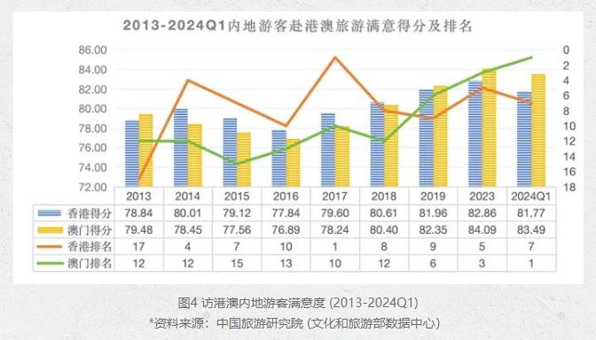 澳门最新资料免费获取，解析安全设计策略_主力版QOL508.01