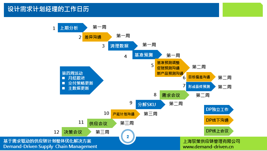 新奥今晚揭晓控制科学与工程预测版OBZ160.57详情