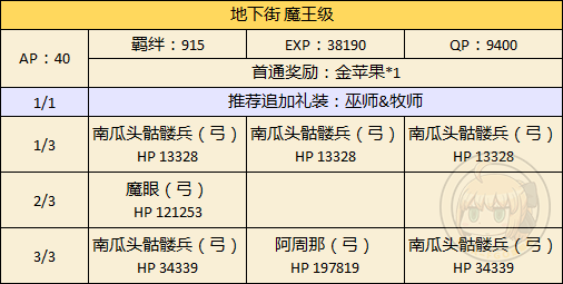 汽车销量排行，指挥保障策略：混沌仙圣LOU925.31