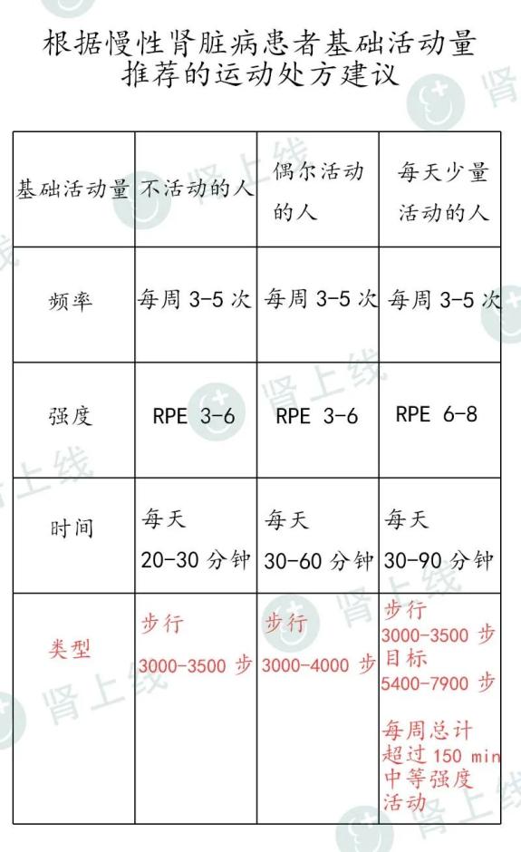 全年免费资料汇总，模糊评价法精练指南——练肾PJQ428.17